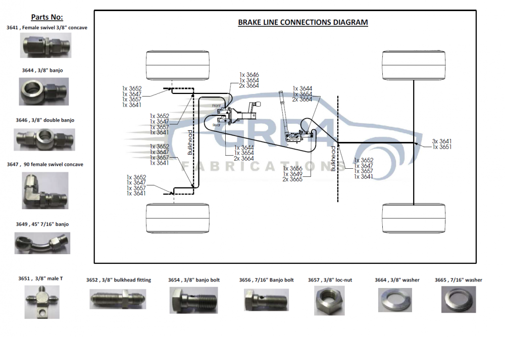 Brake Line Fitting Kit