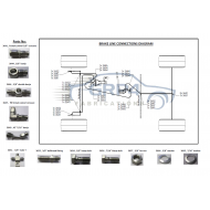 Brake Line Fitting Kit