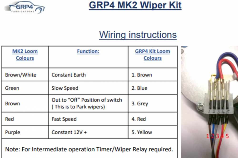 Mk2 Escort Double Wiper Kit RHD